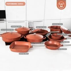 Westinghouse Koekenpannenset Performance - ø 24 En 28 Cm - Rood - Inductie En Alle Andere Warmtebronnen -Keukenbenodigdheden Winkel 1200x1200 164