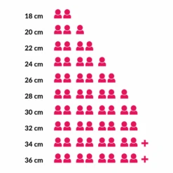 Westinghouse Braadpan Performance - Gracious Green - ø 24 Cm / 4.5 Liter -Keukenbenodigdheden Winkel Categorie producten 2