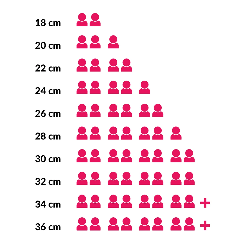 Le Creuset Braadpan Signature - Ovaal - Deap Teal - ø 29 Cm / 4.7 Liter 10 Le Creuset Braadpan Signature - Ovaal - Deap Teal - ø 29 Cm / 4.7 Liter - Afbeelding 8