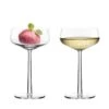 Iittala Cocktailglas Essence - 310 Ml - 2 Stuks 2 Iittala Cocktailglas Essence - 310 Ml - 2 Stuks -Keukenbenodigdheden Winkel Iittala Cocktailglas Essence 310 ml 2 Stuks