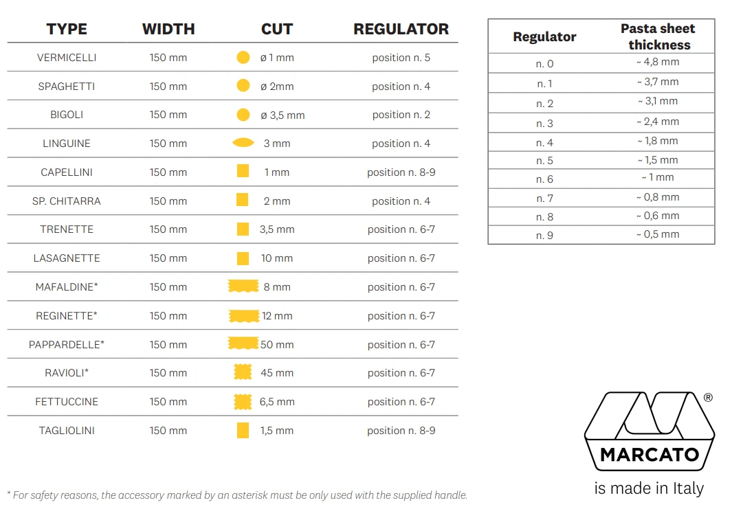 Marcato - Ravioli - Opzetstuk Voor Atlas 150 8 Marcato - Ravioli - Opzetstuk Voor Atlas 150 - Afbeelding 6
