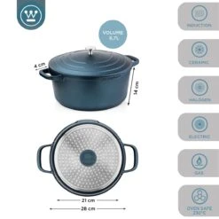 Westinghouse Braadpan Performance - Bravery Blue - ø 28 Cm / 6.7 Liter -Keukenbenodigdheden Winkel WCCC0095028BL 3