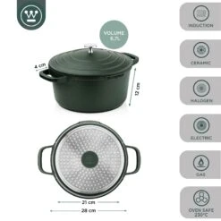 Westinghouse Braadpan Performance - Gracious Green - ø 28 Cm / 6.7 Liter -Keukenbenodigdheden Winkel WCCC0095028SG 3.jpg28