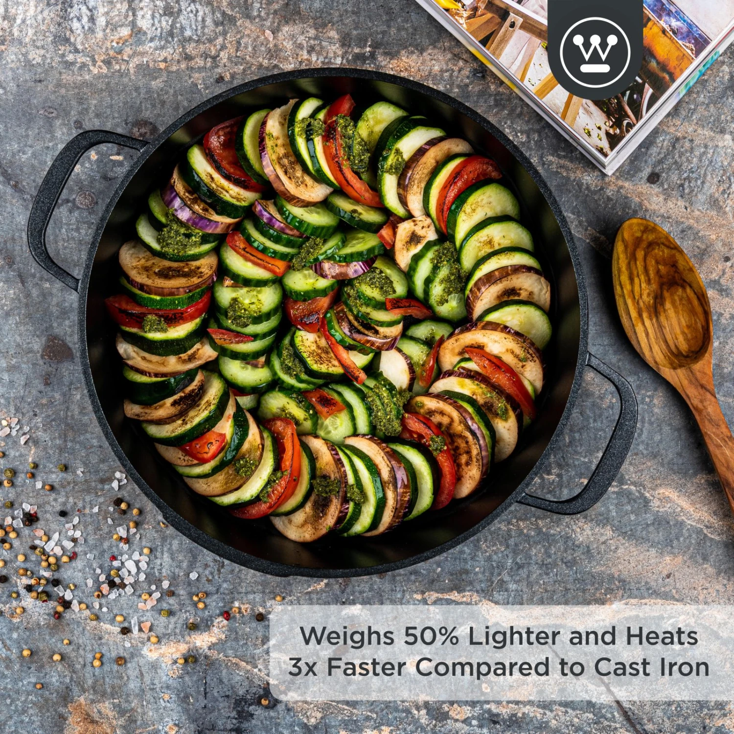 Westinghouse Hapjespan Performance - Blissful Black - ø 32 Cm / 5.8 Liter - Standaard Anti-aanbaklaag 8 Westinghouse Hapjespan Performance - Blissful Black - ø 32 Cm / 5.8 Liter - Standaard Anti-aanbaklaag - Afbeelding 6