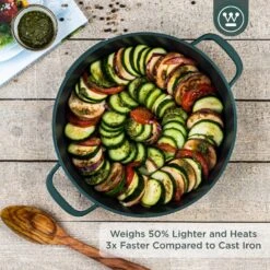 Westinghouse Hapjespan Performance - Gracious Green - ø 28 Cm / 4.1 Liter - Standaard Anti-aanbaklaag -Keukenbenodigdheden Winkel WCCC0095L28SG 2